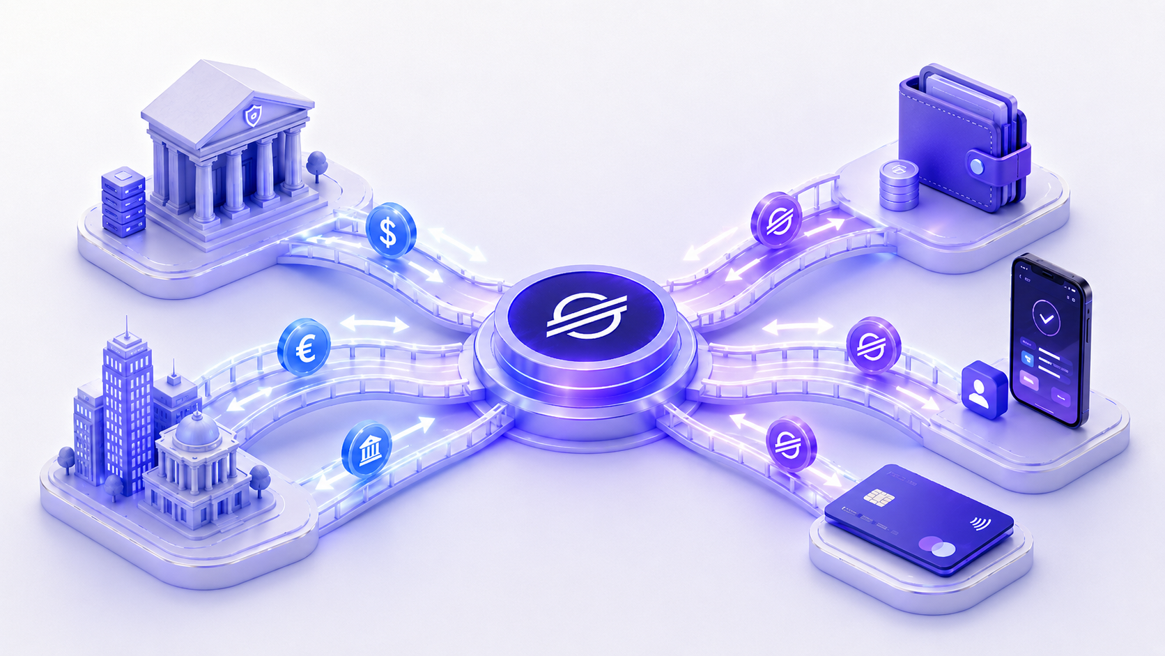 Illustration of anchors connecting Stellar with traditional finance